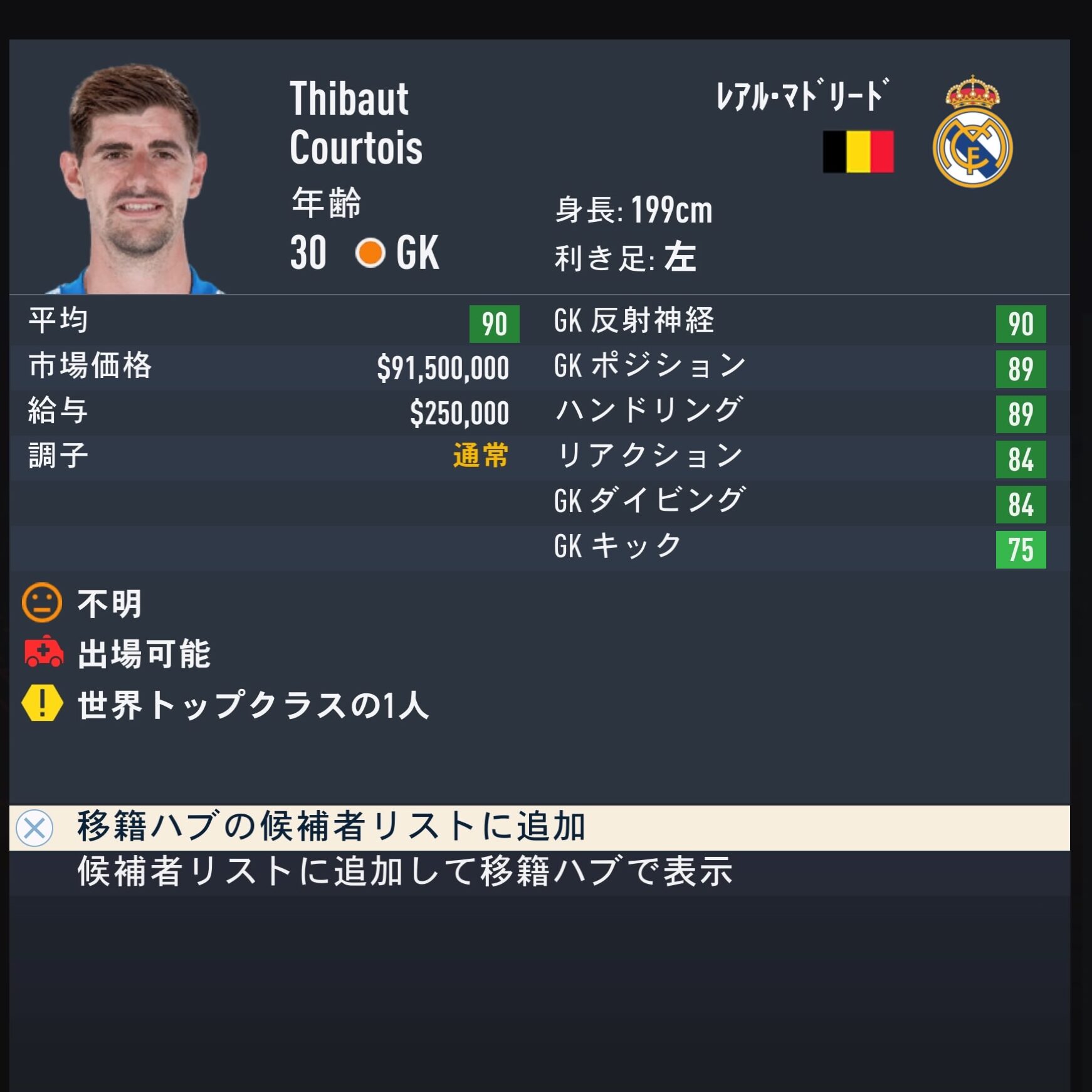 Thibaut COURTOIS　FIFA23　簡易ステータス
