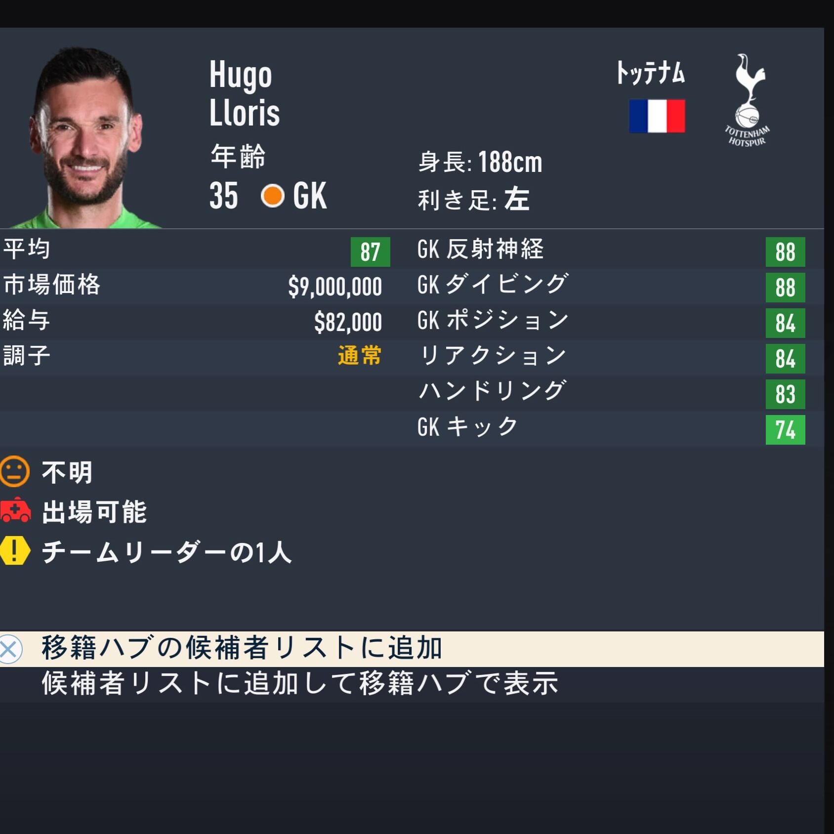 Hugo LLORIS　FIFA23　簡易ステータス
