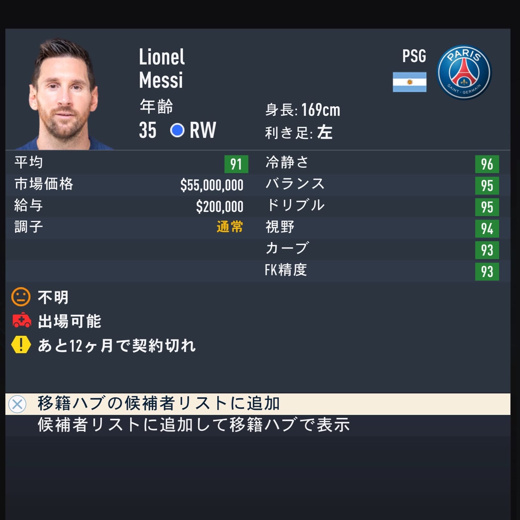Lionel MESSI　FIFA23　簡易ステータス