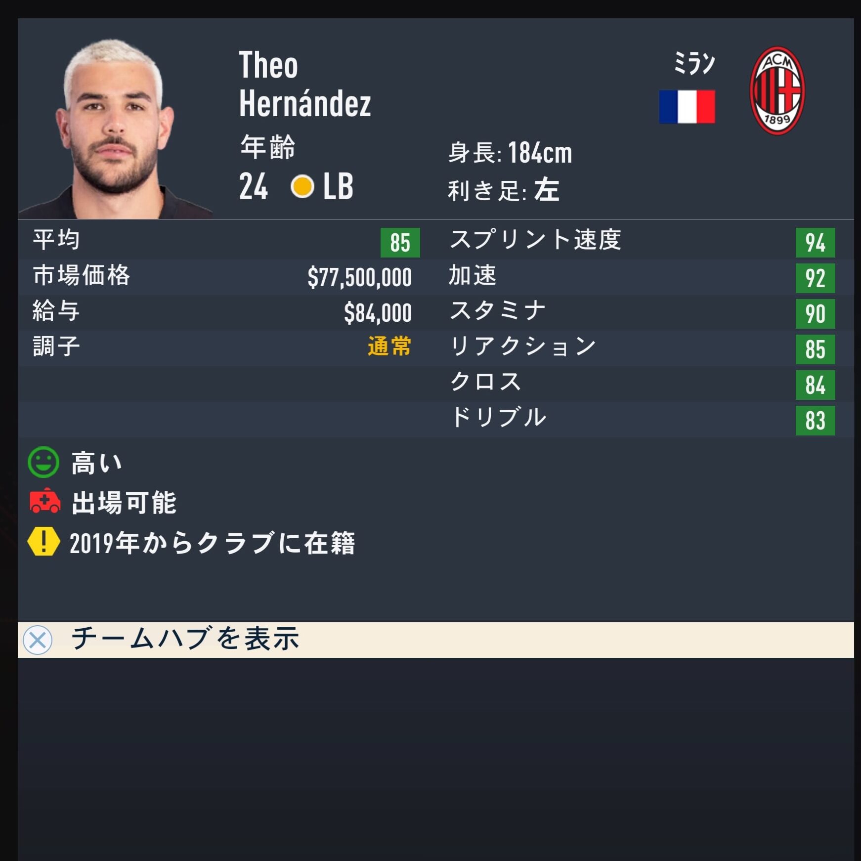 Theo HERNANDEZ　FIFA23　簡易ステータス