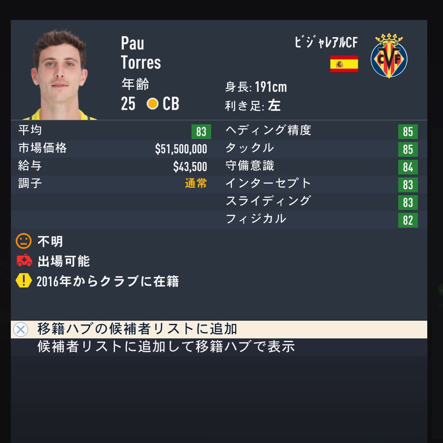 Pau Torres　FIFA23簡易ステータス