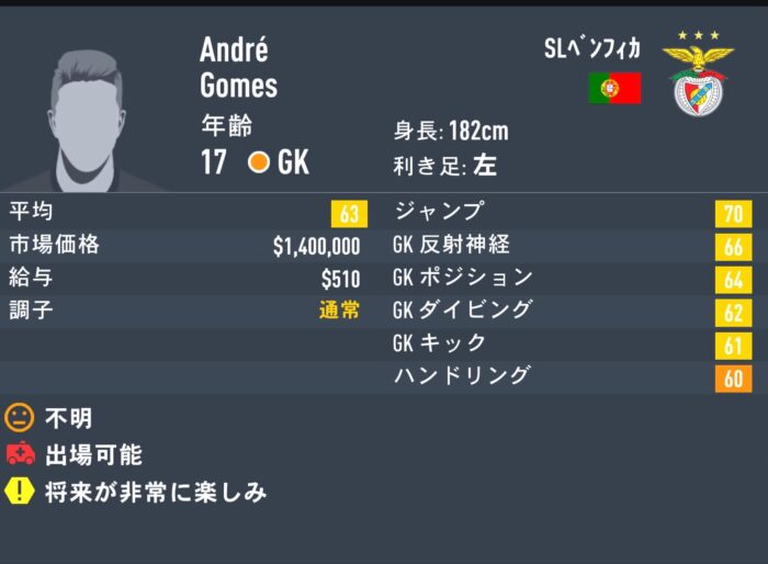 fifa23 gomes status