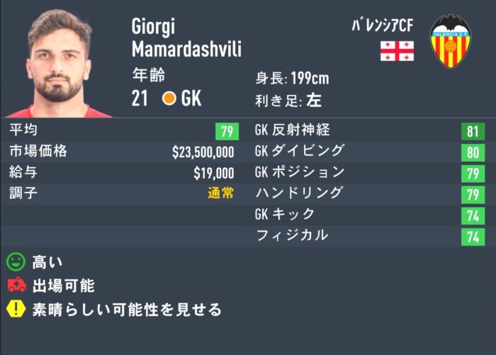 fifa23 mamardashvili status