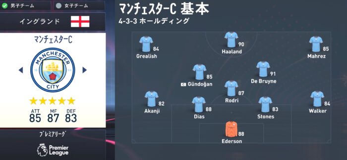 fifa23 mancity squad