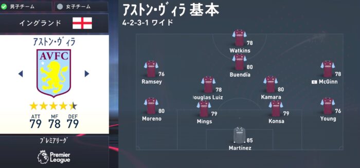 fifa23 villa squad