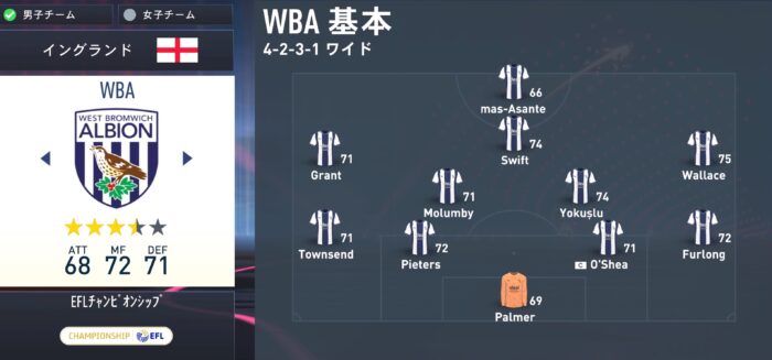 fifa23 wba squad