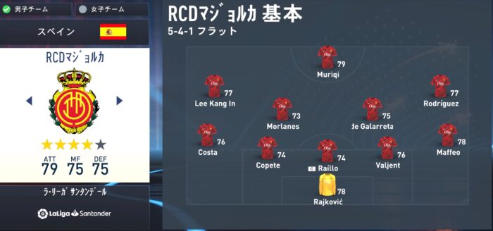 fifa23 rcd squad