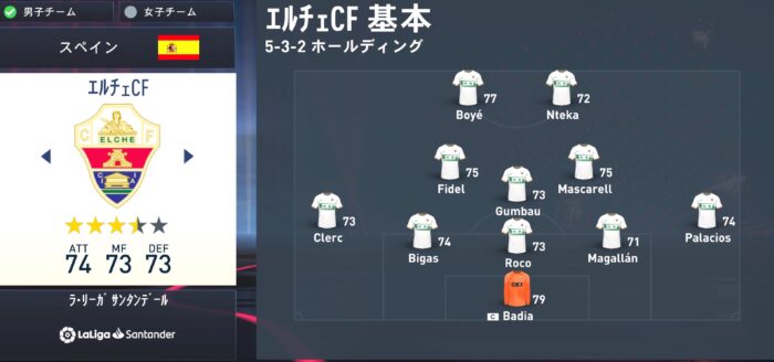 fifa23 elche squad