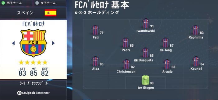 fifa23 barcelona squad