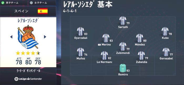 fifa23 sociedad squad