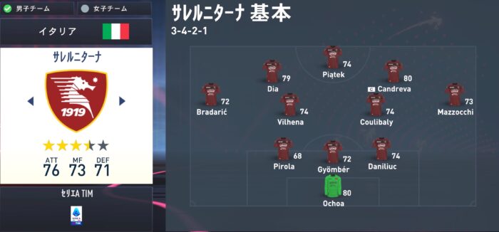 fifa23 salernitana squad