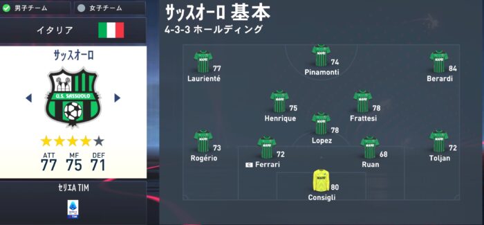 fifa23 sassuolo squad