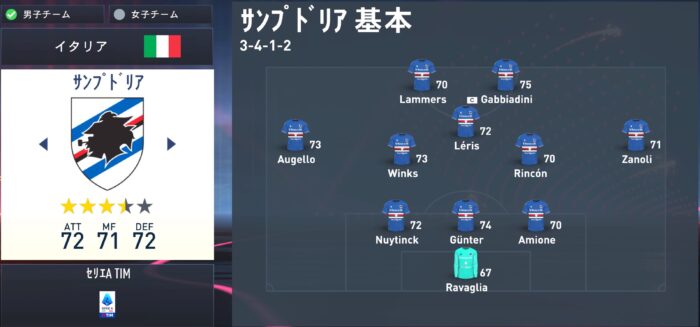 fifa23 sampdoria squad