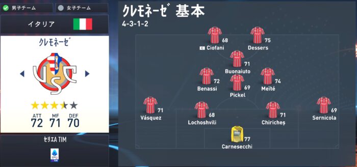 fifa23 cremonese squad