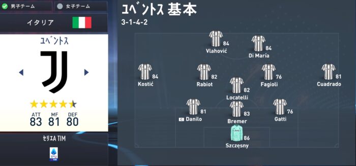 fifa23 juventus squad