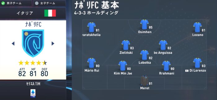 fifa23 napoli squad