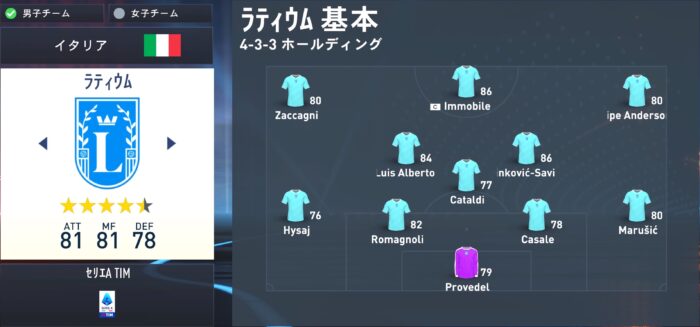 fifa23 lazio squad