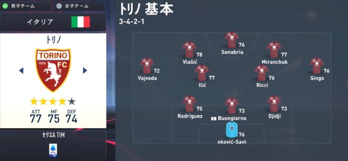 fifa23 torino squad