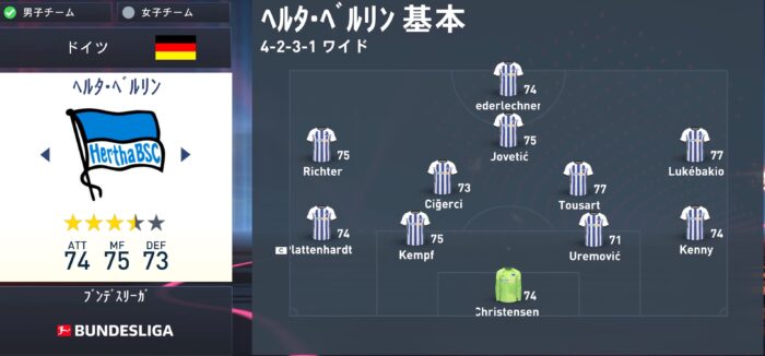 fifa23 hertha squad