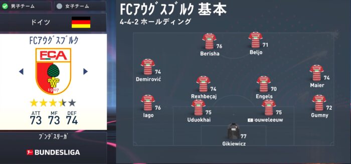fifa23 Augsburg squad