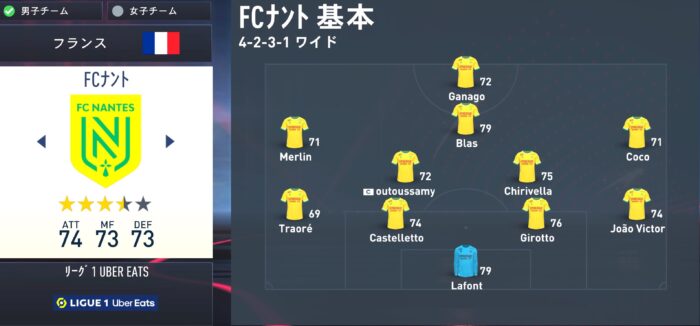 fifa23 Nantes squad