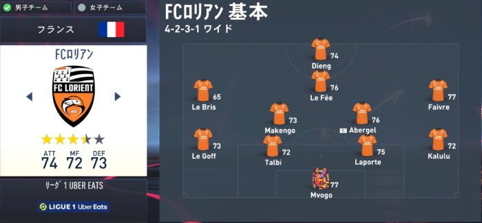 fifa23 Lorient squad